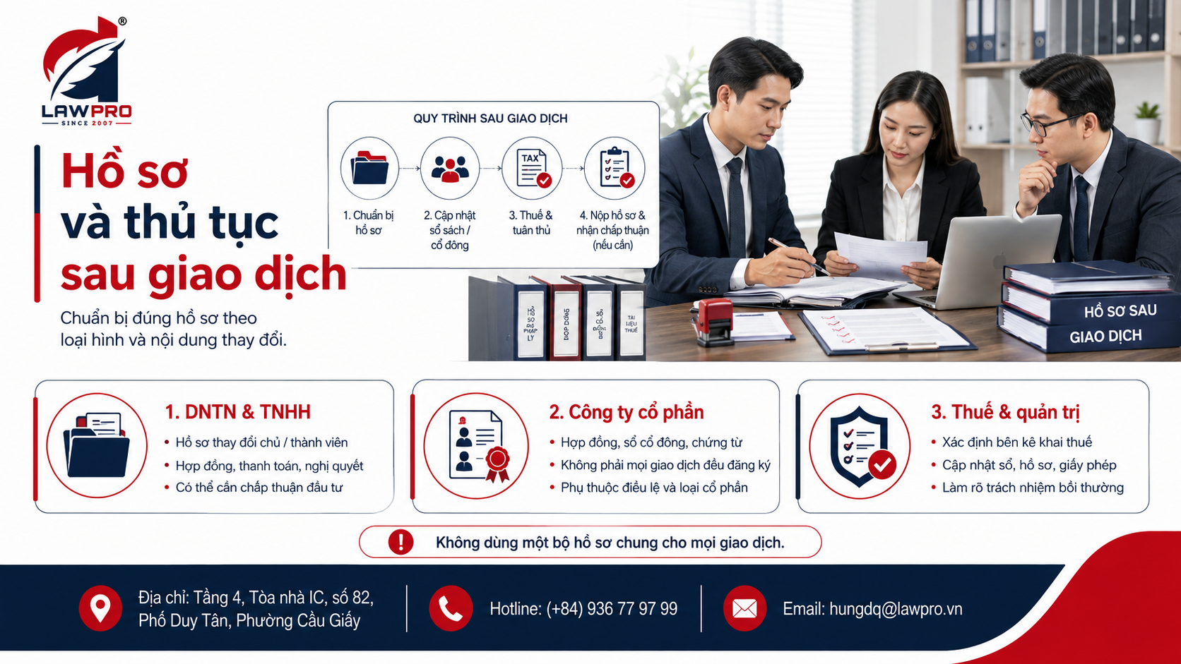Hồ sơ và thủ tục sau giao dịch